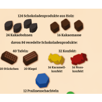 Chocolate Factory - Geekpunkt Spezial
